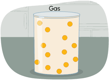 Particles that are far apart moving around small cup