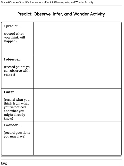 Predict, Observe, Infer, and Wonder Activity