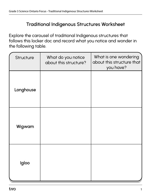 Traditional Indigenous Structures Worksheet