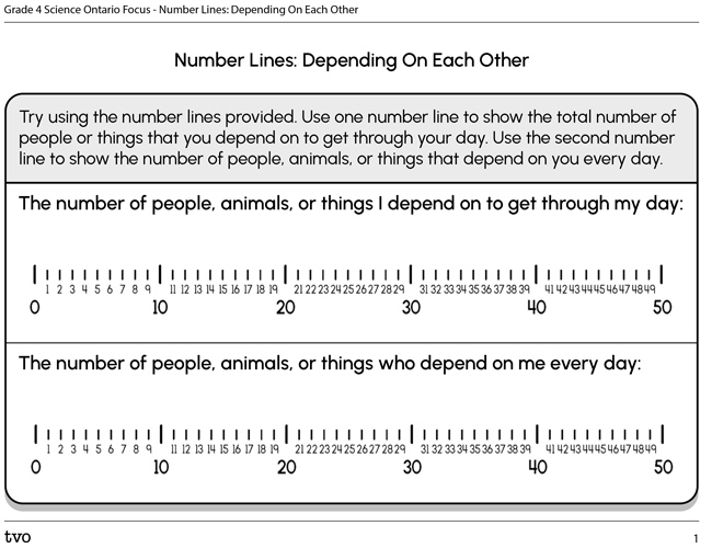 Number Lines: Depending On Each Other