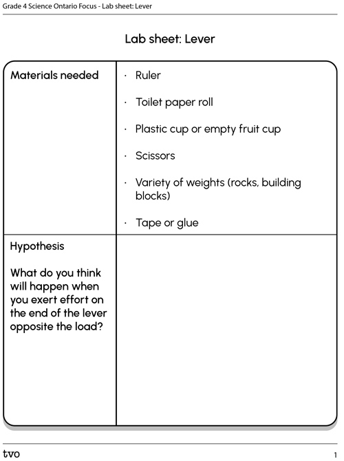 Lab sheet: Lever