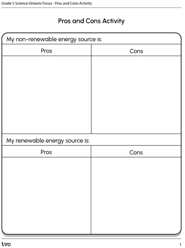 Pros and Cons
                          Activity