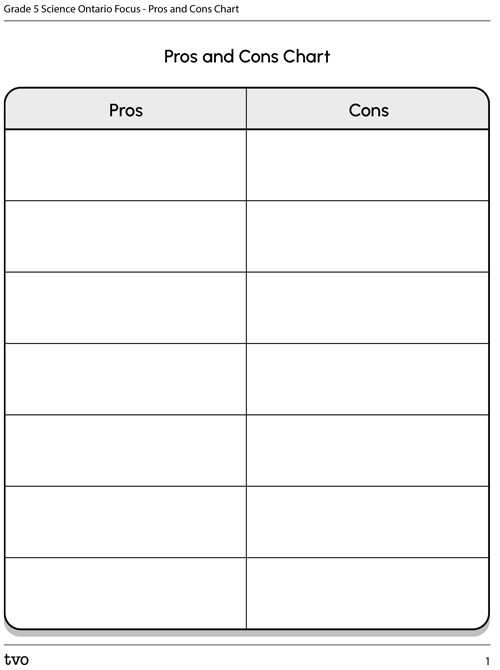 Pros and Cons Chart