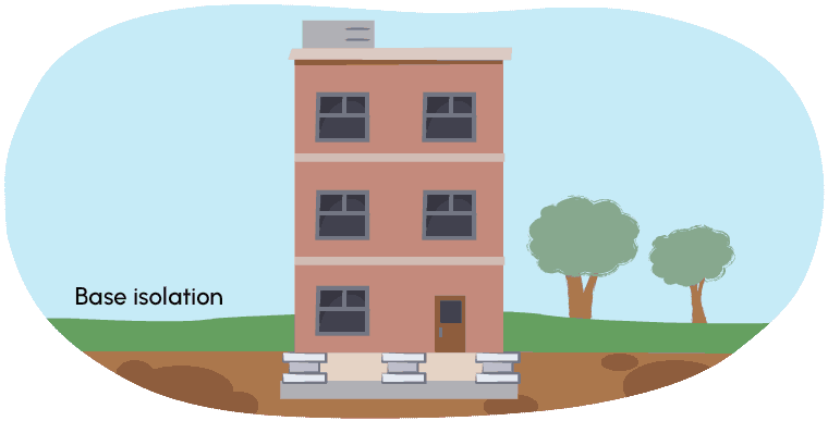 An animation of a structure built on flexible bearings or pads.