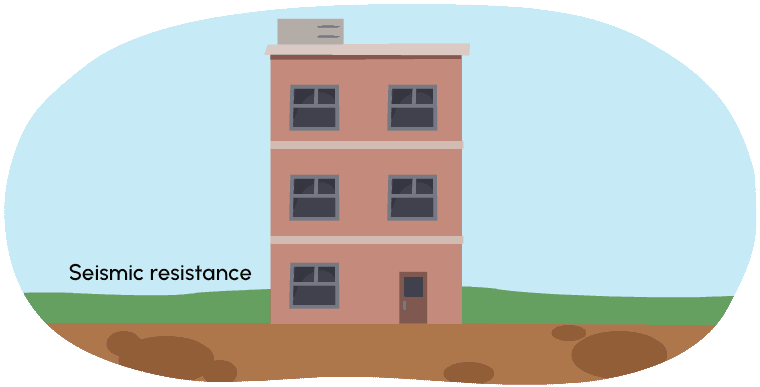 An animation of a structure with added features to reinforce and support the structure.