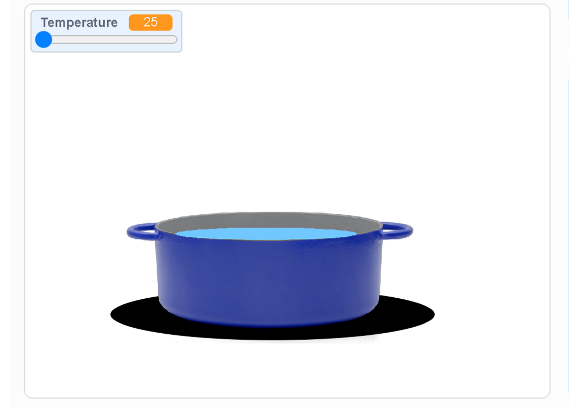 A pot on the stove in the Scratch application