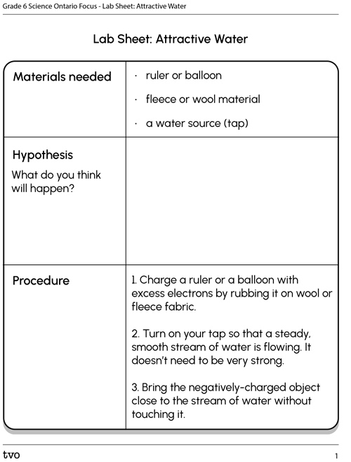 Lab Sheet: Attractive Water