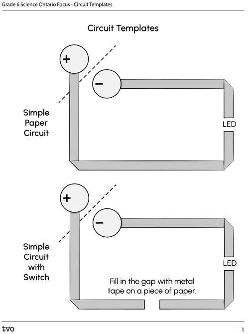 Circuit Templates
