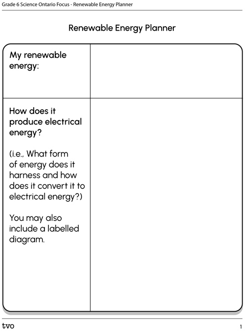 Renewable Energy Planner
