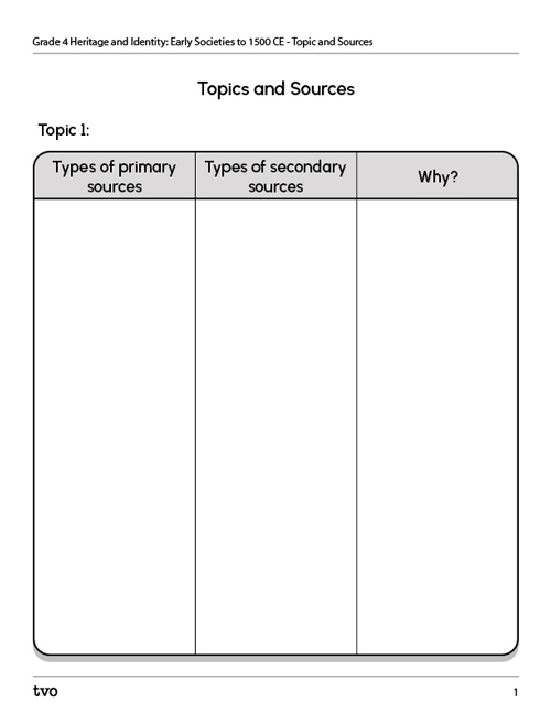 Topics and Sources