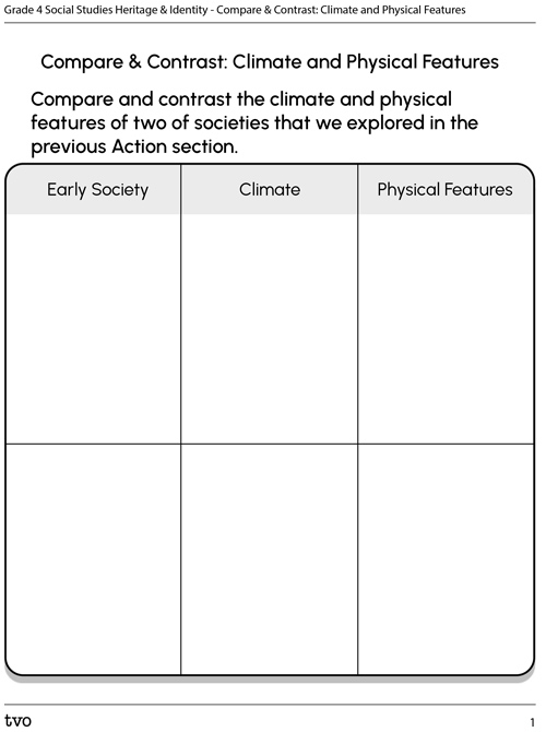 Compare & Contrast: Climate and Physical Features