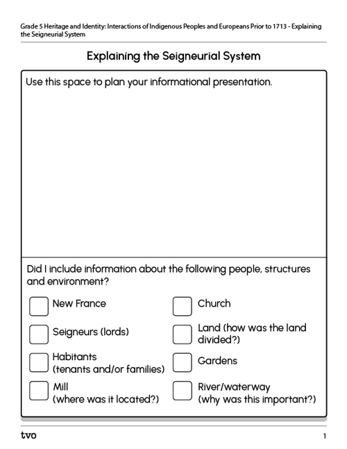 Explaining the Seigneurial System