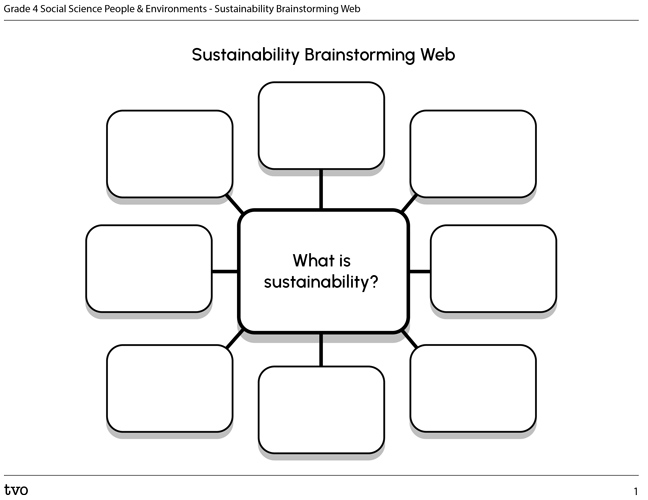 Sustainability Brainstorming
