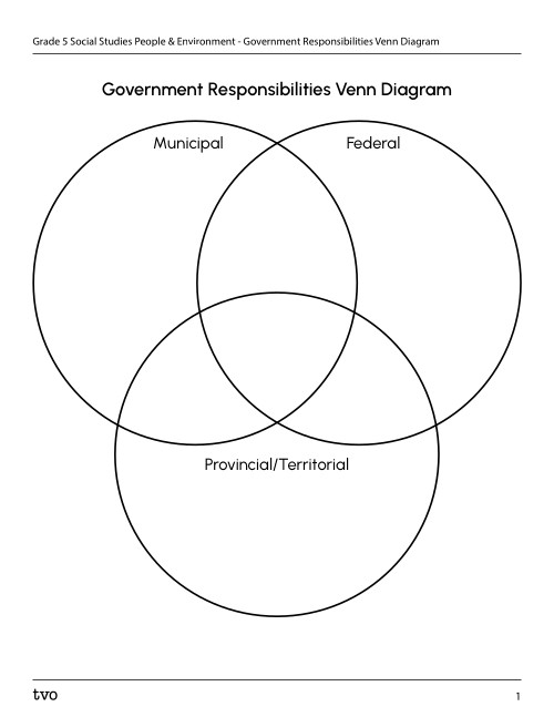 Document Title 1
